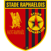 Stade Raphaëlois