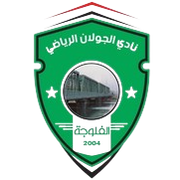 Golan SC
