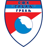 OFK Grbalj U17