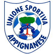 US Appignanese