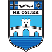 NK Osijek U19