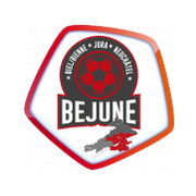 Team BEJUNE U19