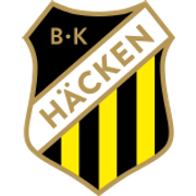 BK Häcken