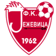 FK Ježevica