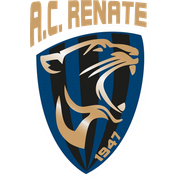 AC Renate U19