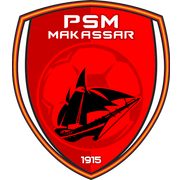 PSM Makassar U18