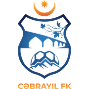 FK Cabrayil