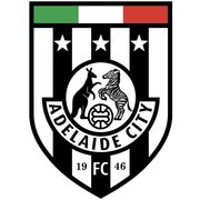 FC Adelaide City