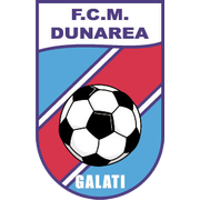 Dunarea Galati (1970-2014)