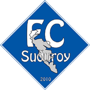 FC Suduroy
