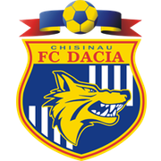 Dacia Chisinau