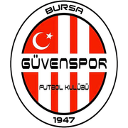 Bursa Güven