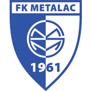 FK Metalac Gornji Milanovac