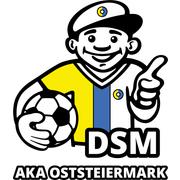 AKA Oststeiermark U15