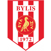 FK Bylis UEFA U19