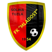 FK Mladost Solina 