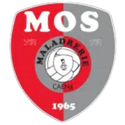 Maladrerie OS Caen U19