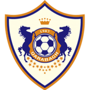 Qarabag Agdam U17
