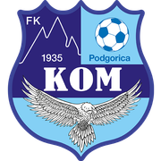 Kom Podgorica