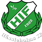 Hässleholms IF U17