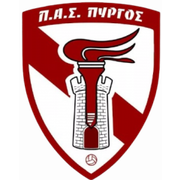 Pyrgos AFC