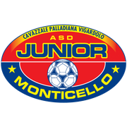 Junior Monticello