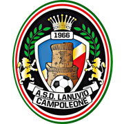 Lanuvio Campoleone