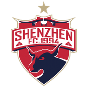 Shenzhen FC (1994-2024)