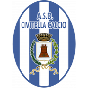 Civitella Giovanili