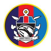 Armed Forces U21