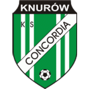 Concordia Knurow