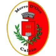 Morro d'Oro Calcio