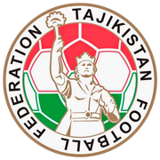 TFF Academy