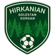 Hirkanian Gorgan