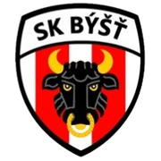 SK Byst