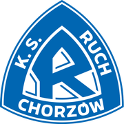 Ruch Chorzow II