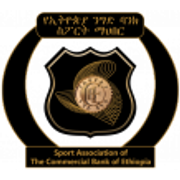 Ethiopia Nigd Bank SA