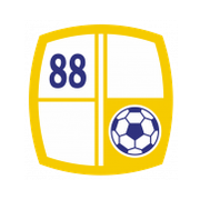 PS Barito Putera U19