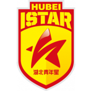 Hubei Istar U20