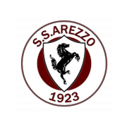 Arezzo Under 17