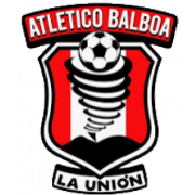 CA Atletico Balboa U20