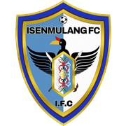 Isenmulang Kalteng U18