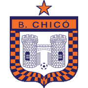 Boyacá Chicó FC