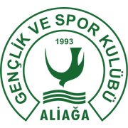Aliaga (1993-2008)