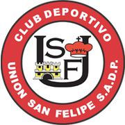 Unión San Felipe