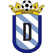 UD Melilla