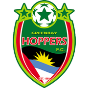 Hoppers FC