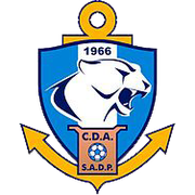 Deportes Antofagasta