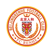 Beijing Chengfeng (1995 - 2020)
