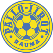 Pallo-Iirot